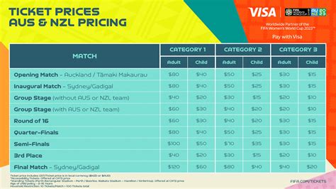 philippines to new zealand ticket price|Tickets from Philippines to New Zealand .